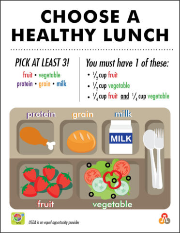 Choose a healthy lunch