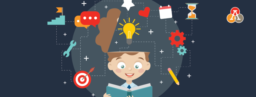 Praising Growth with a Growth Mindset