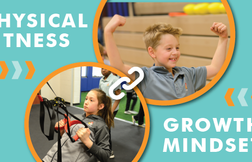 Physical Fitness and Growth Mindset